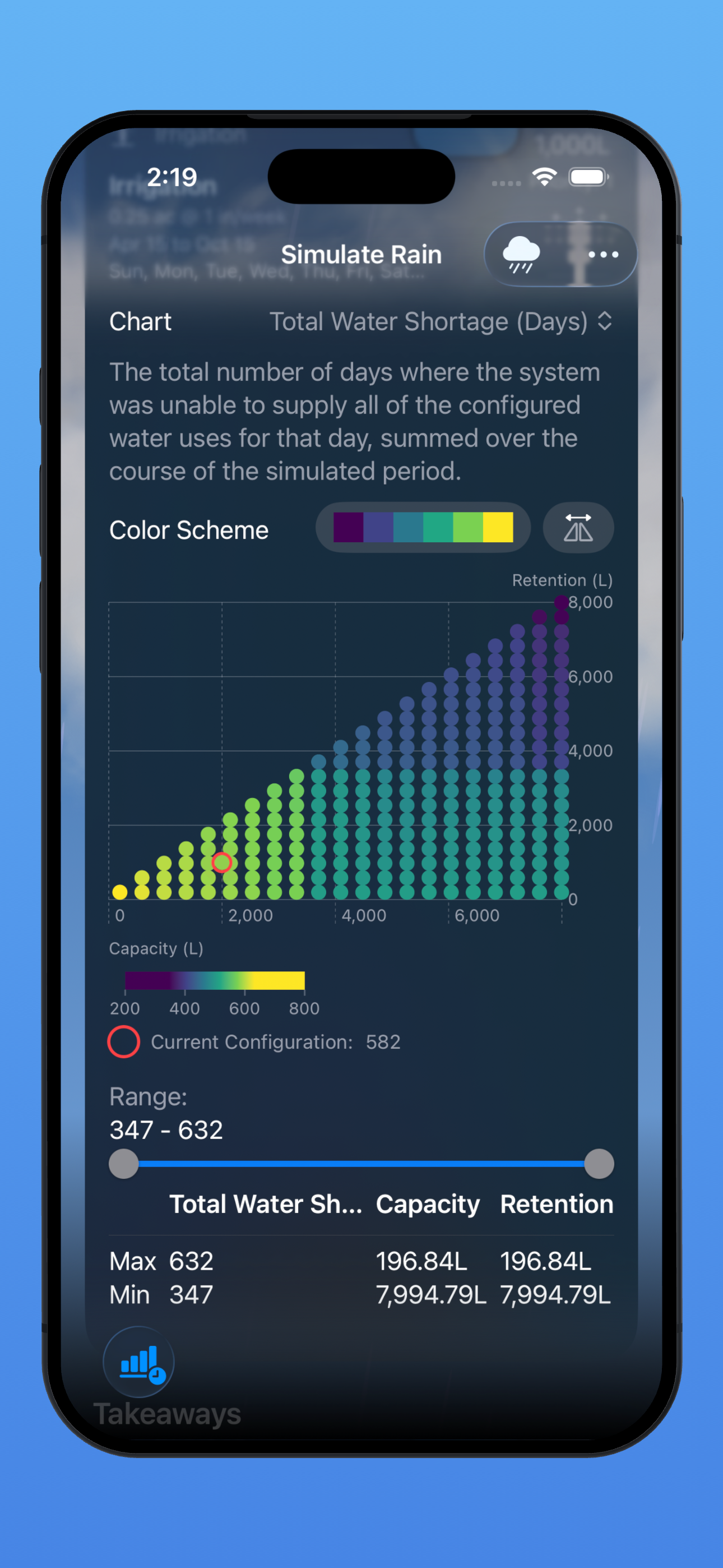 A screenshot from the app.
