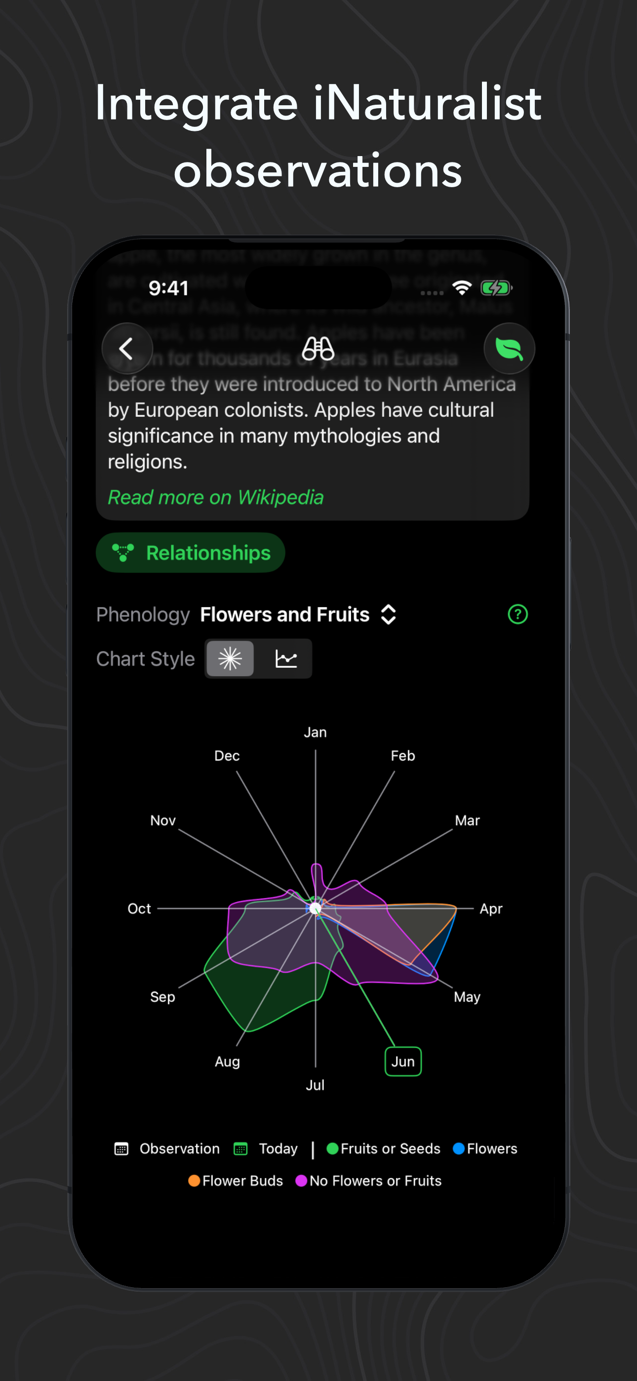 A screenshot of Home Ecologist on iPhone.