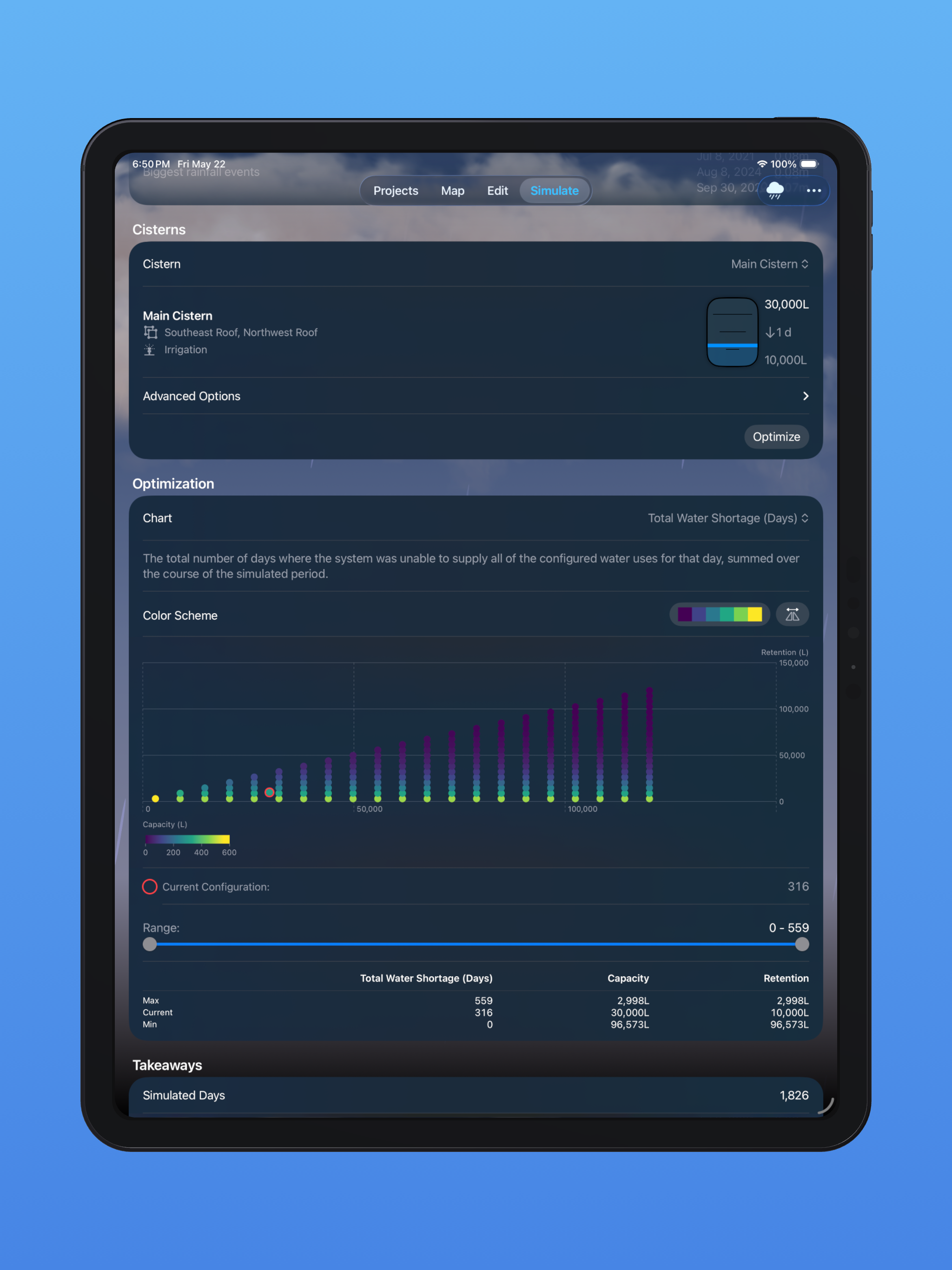 A screenshot of RainPlan on iPad.