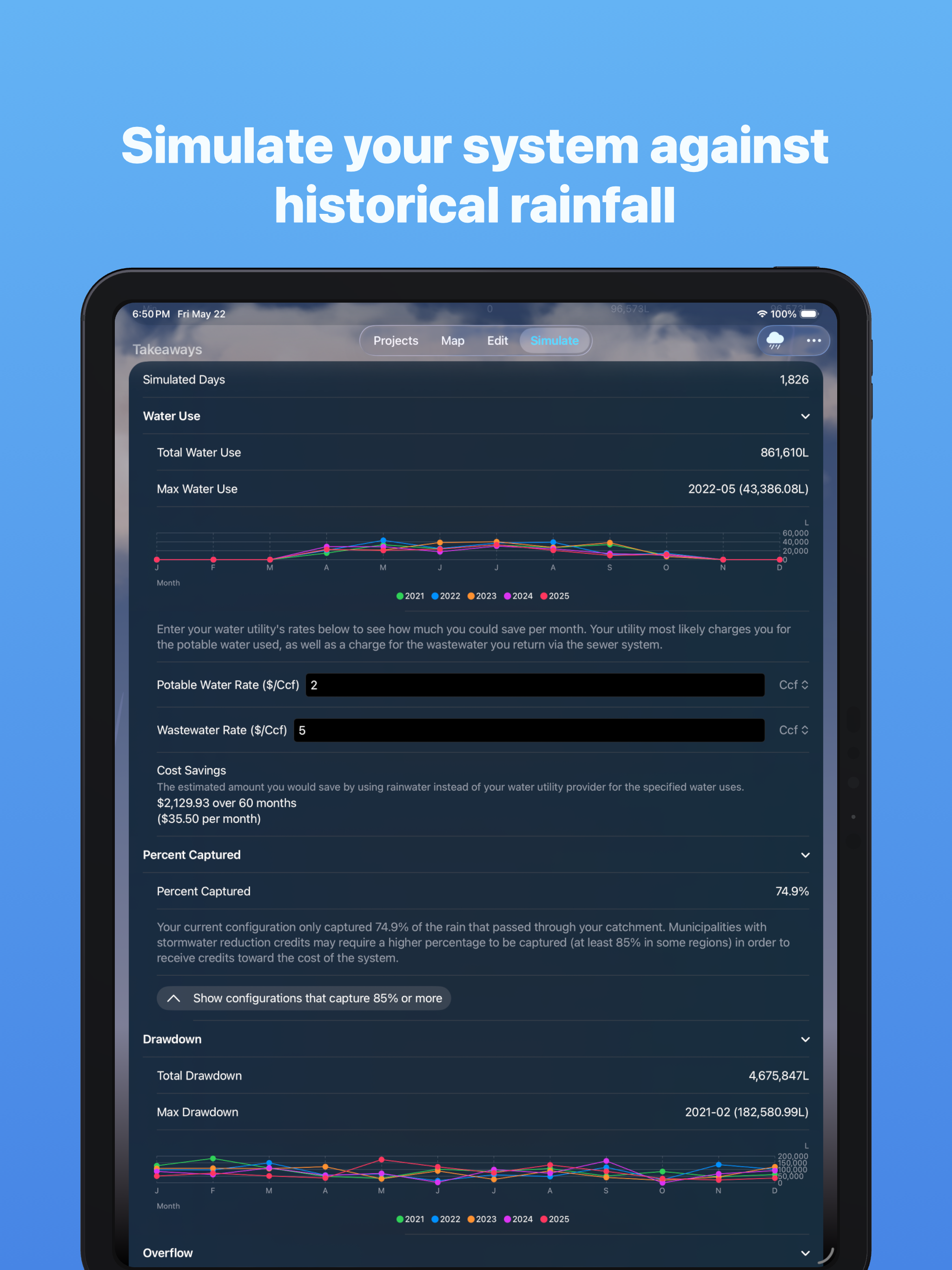 A screenshot of RainPlan on iPad.